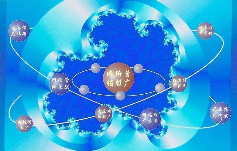 文儒镇新媒体运营企业需要掌握的网络推广技巧有哪些